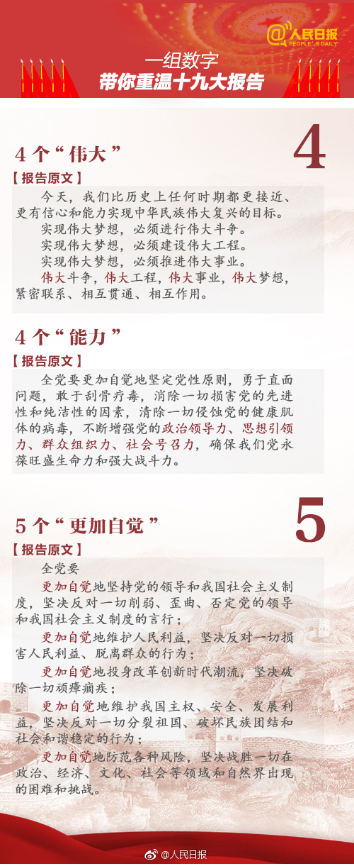2019年浙江公務(wù)員考試時(shí)政：一組數(shù)字，帶你重溫十九大報(bào)告
