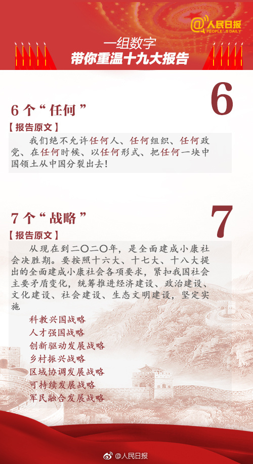 2019年浙江公務(wù)員考試時(shí)政：一組數(shù)字，帶你重溫十九大報(bào)告