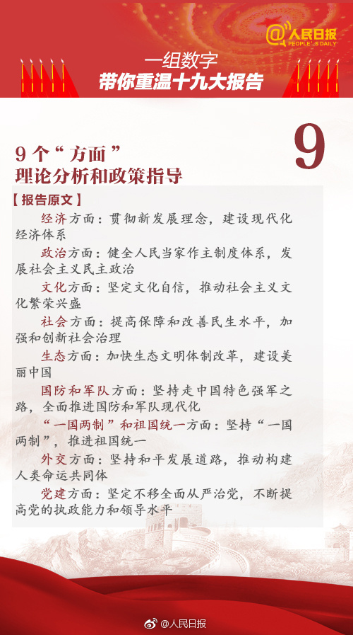 2019年浙江公務(wù)員考試時(shí)政：一組數(shù)字，帶你重溫十九大報(bào)告