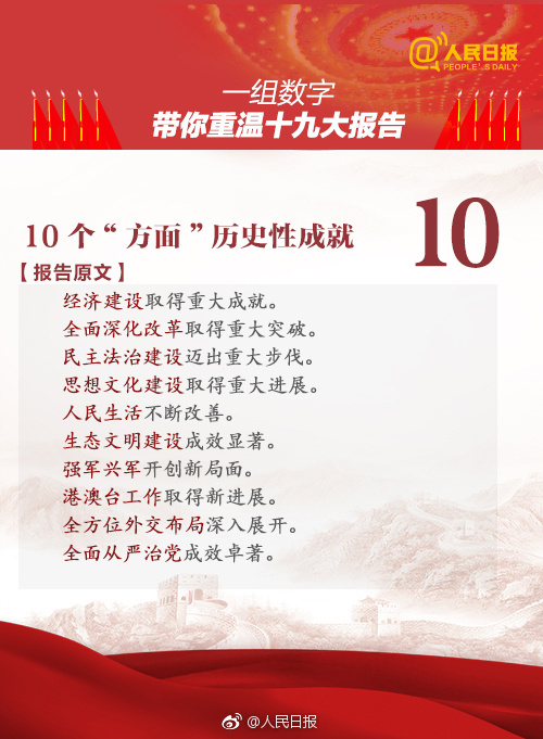 2019年浙江公務(wù)員考試時(shí)政：一組數(shù)字，帶你重溫十九大報(bào)告
