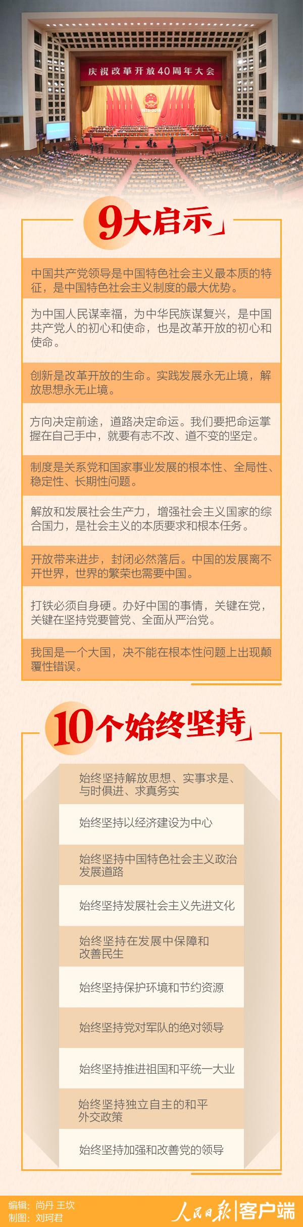 一圖讀懂習(xí)近平最新講話要點(diǎn)