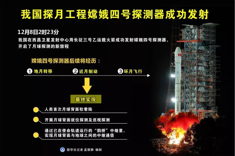 浙江公務(wù)員考試時事積累：2018年12月大事速覽