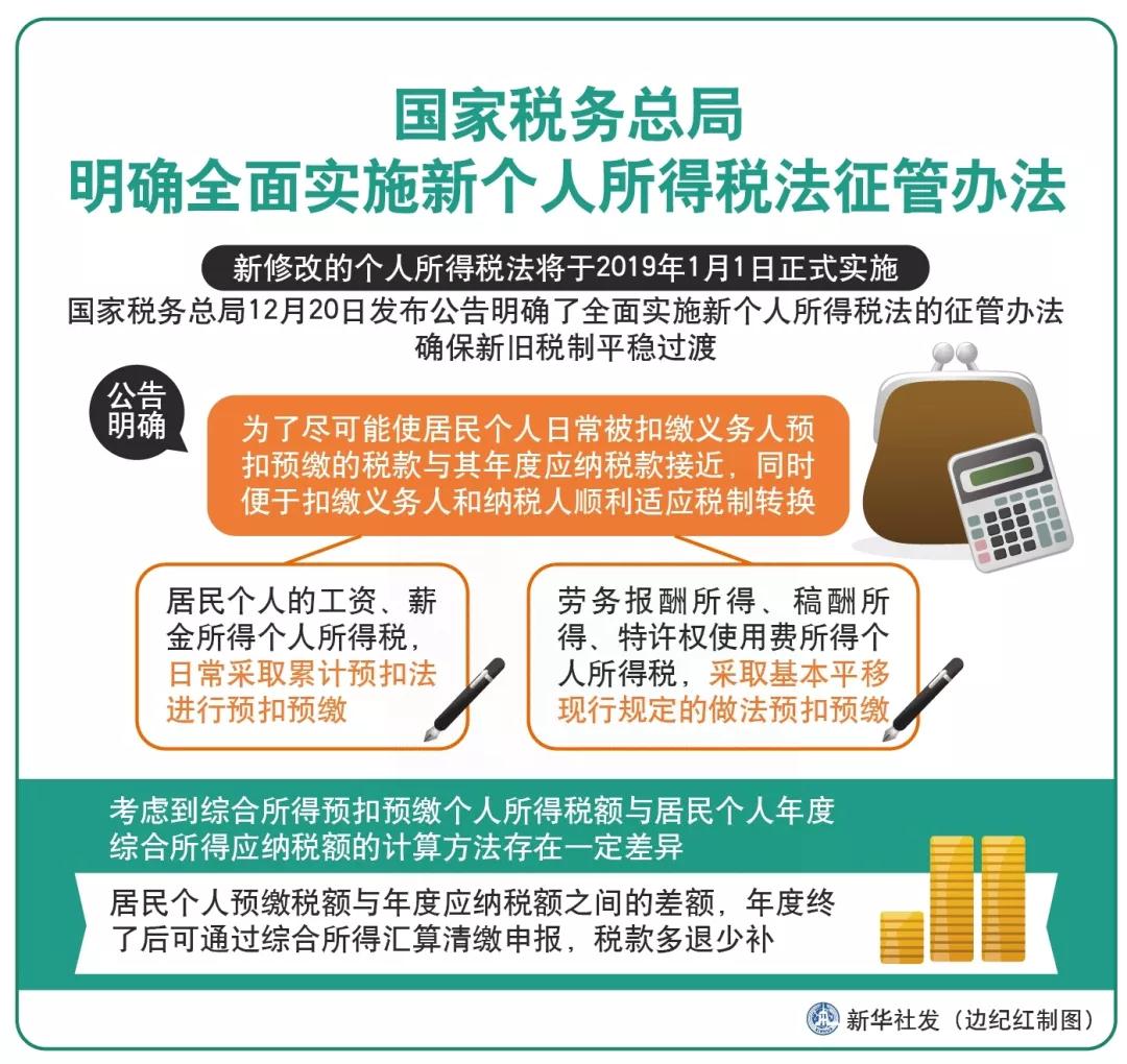 浙江公務(wù)員考試時事積累：2018年12月大事速覽