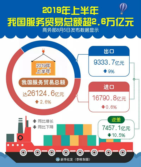 2020年浙江公務員考試時政：一周大事速覽！