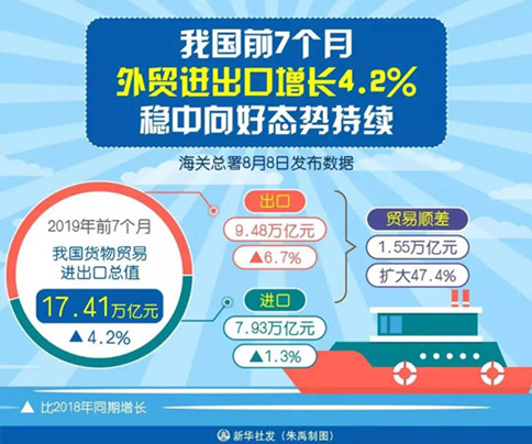 2020年浙江公務員考試時政：一周大事速覽！