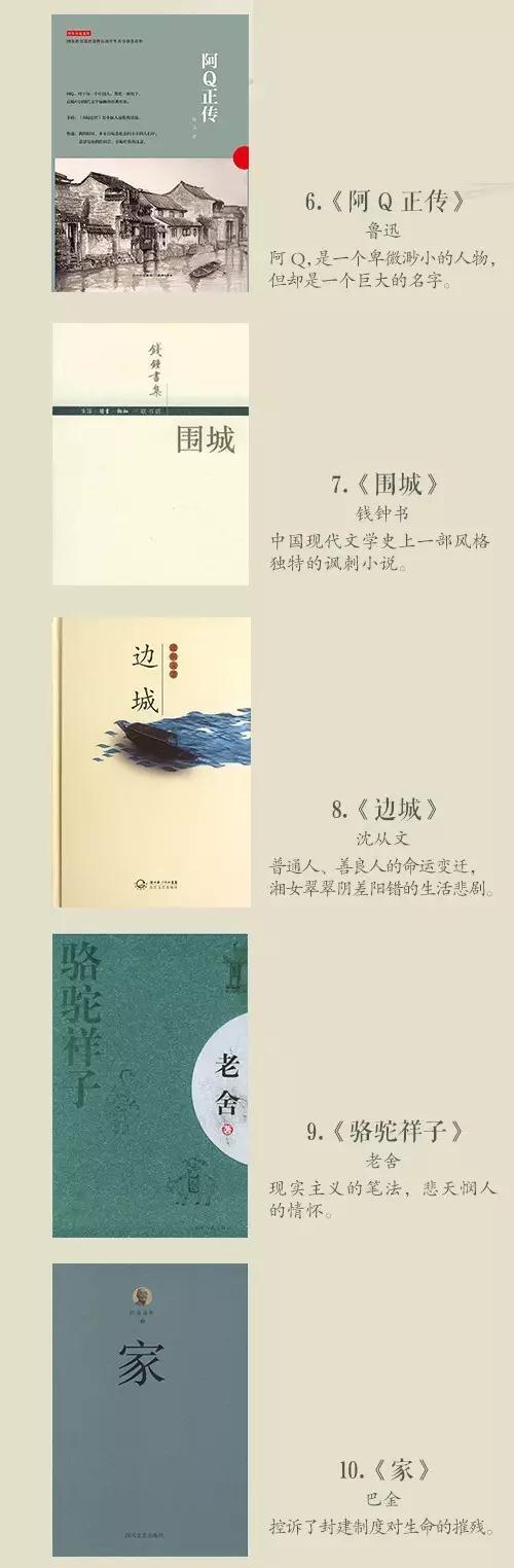 常識積累：45本中外經(jīng)典小說