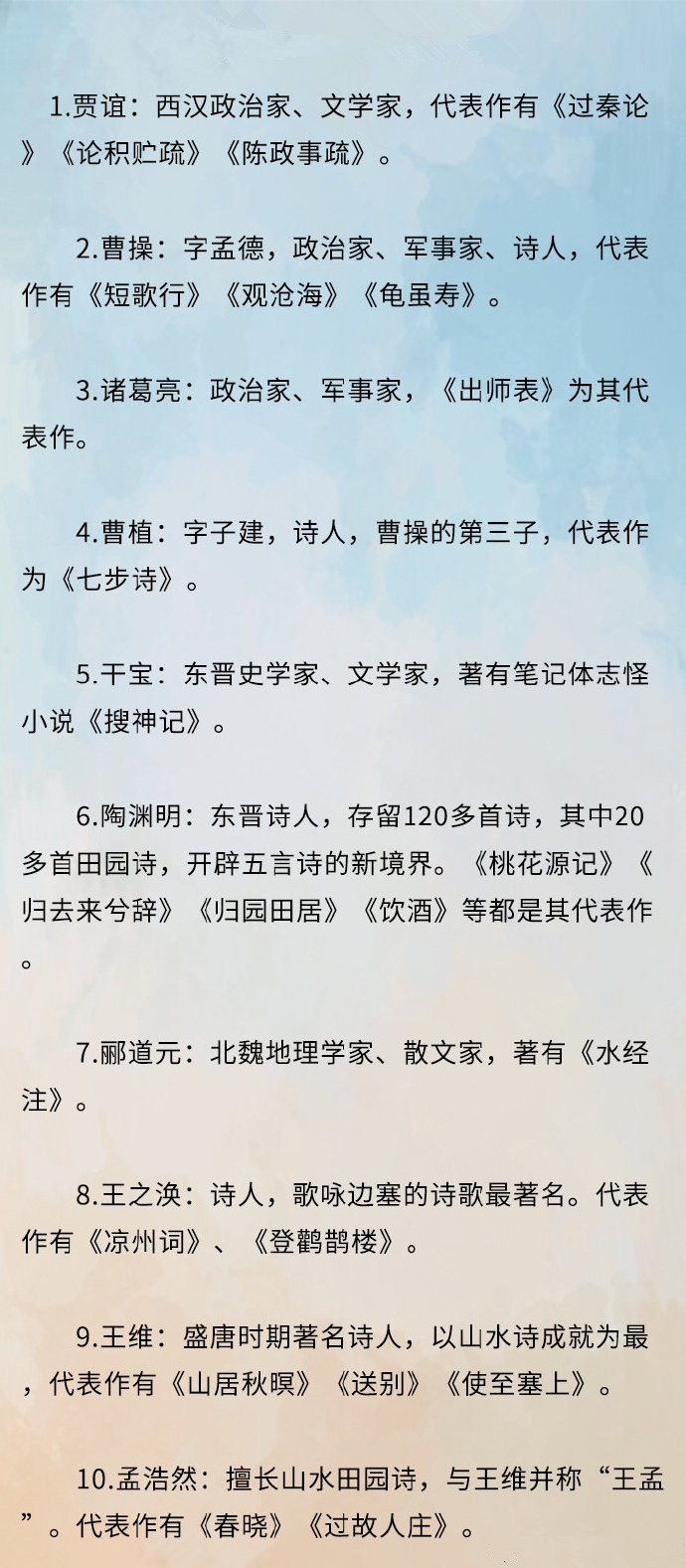 常識(shí)積累：中國(guó)歷史上的40個(gè)名人