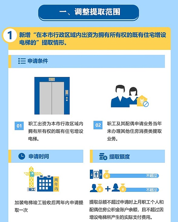 公務(wù)員考試時(shí)政：一批新規(guī)9月實(shí)施，事關(guān)你我！