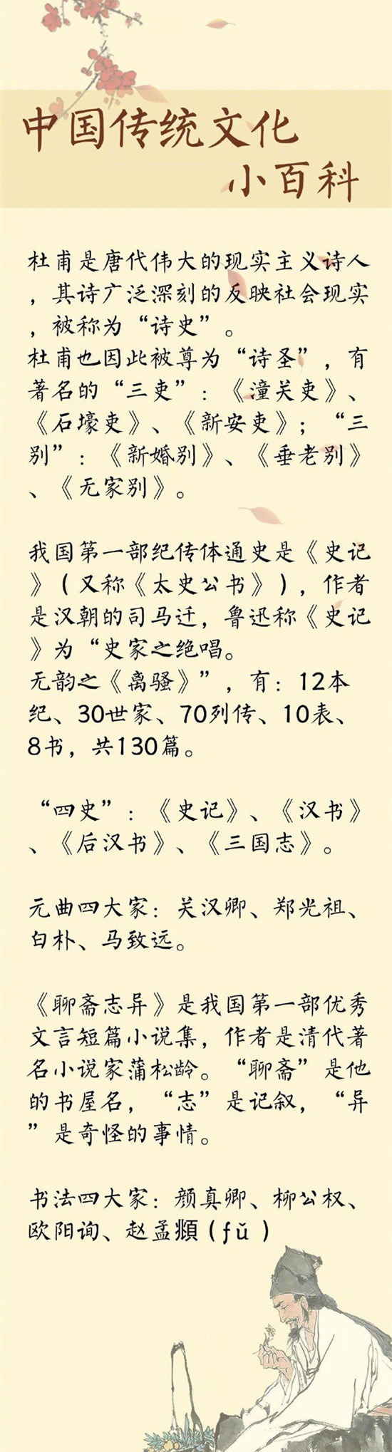 常識(shí)積累：中國(guó)傳統(tǒng)文化小百科