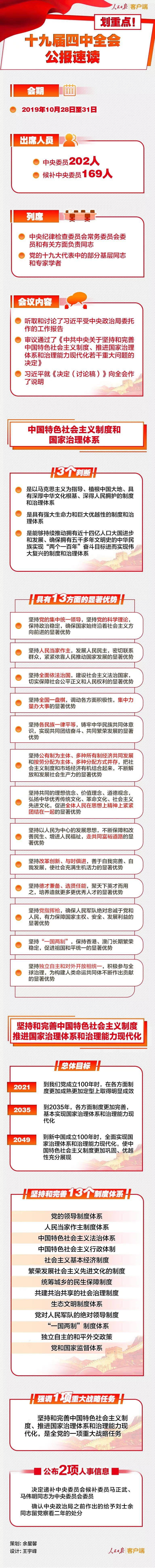 時政：十九屆四中全會公報速讀！