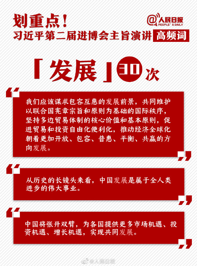 申論素材積累：習(xí)近平第二屆進博會主旨演講高頻詞