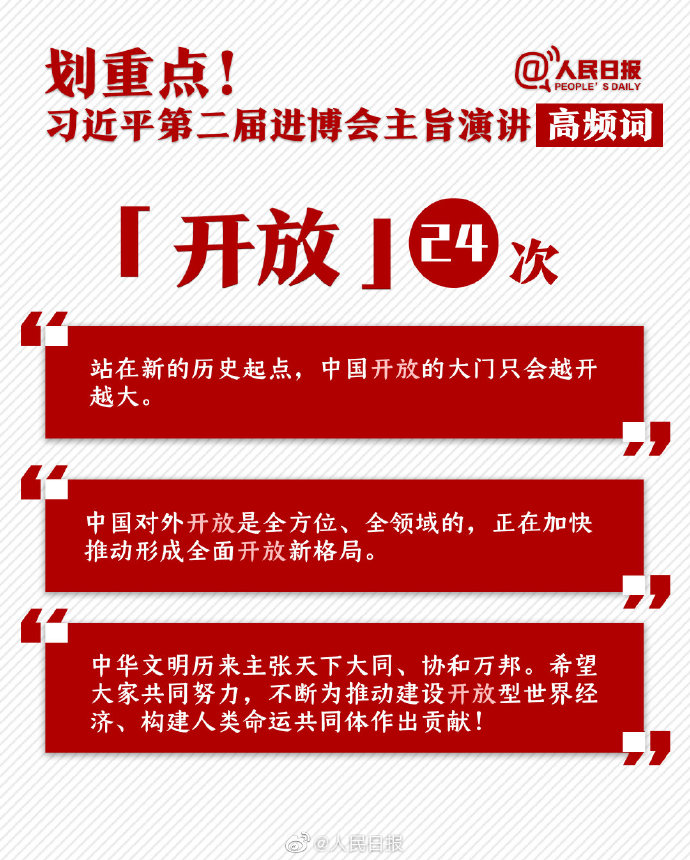 申論素材積累：習(xí)近平第二屆進博會主旨演講高頻詞