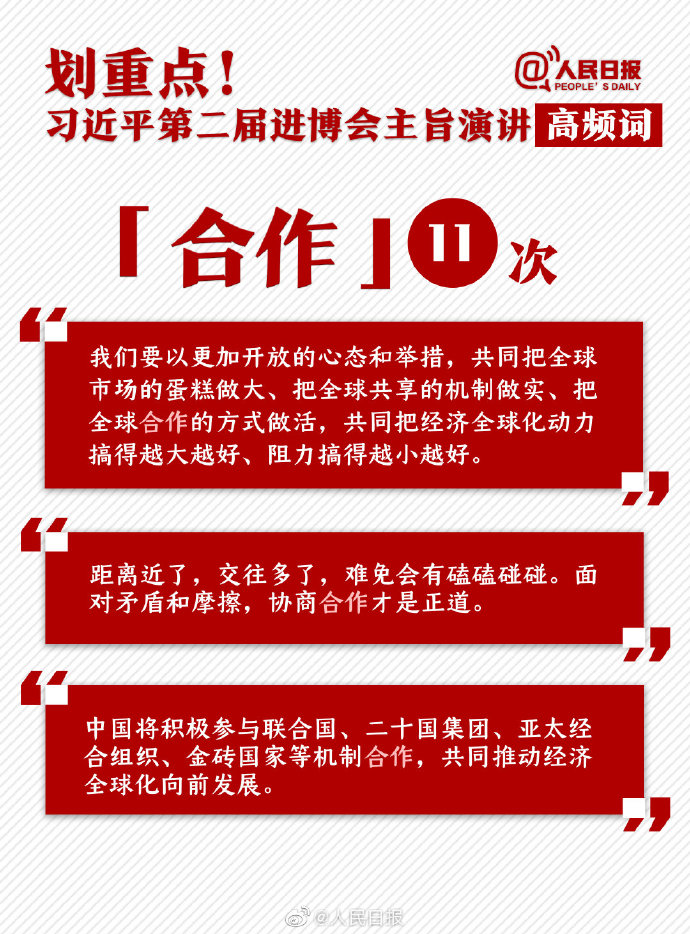 申論素材積累：習(xí)近平第二屆進博會主旨演講高頻詞