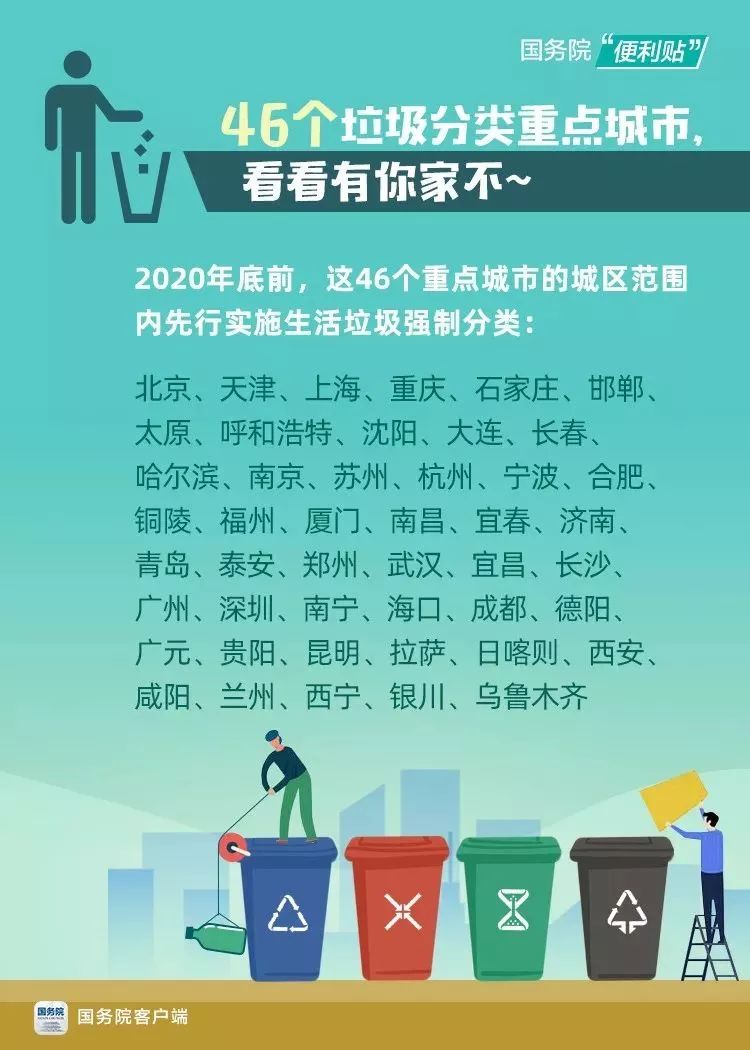時(shí)政：《生活垃圾分類標(biāo)志》正式施行！
