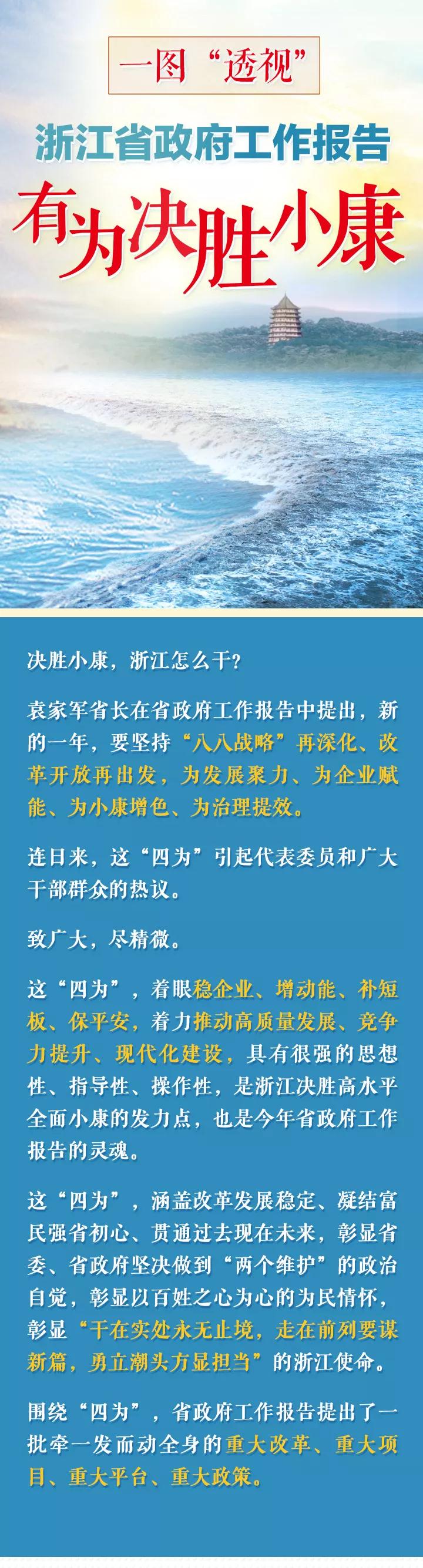 時(shí)政：一圖“透視”浙江省政府工作報(bào)告！